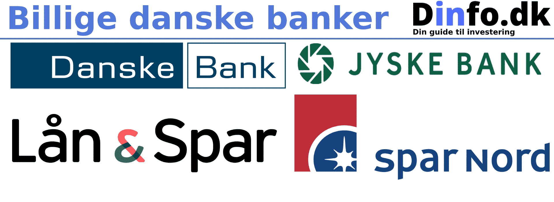 billige danske banker